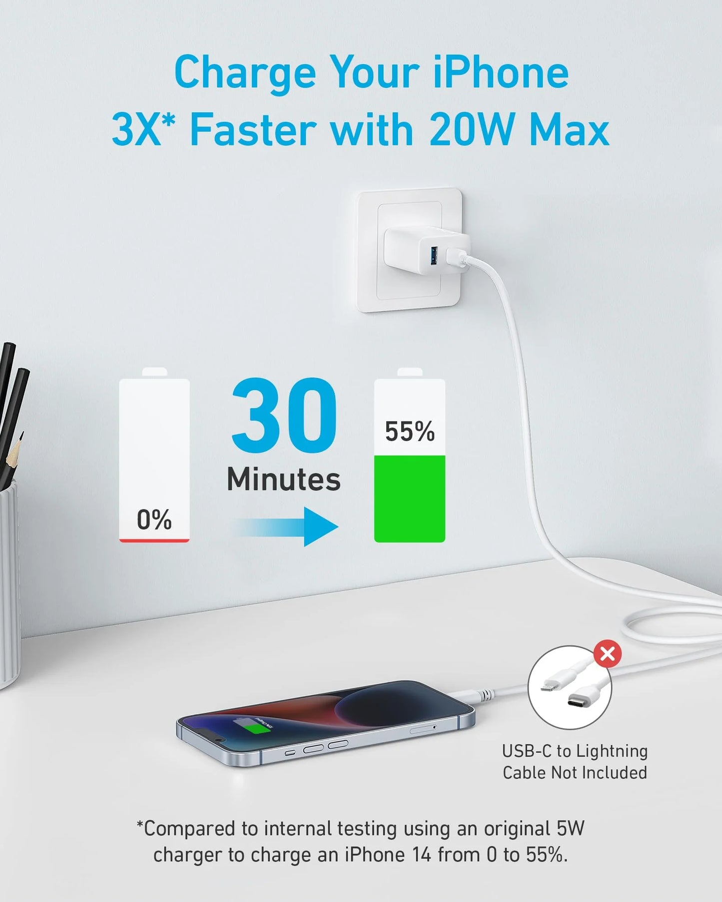 Anker Charger (20W, 2 Ports, 2-Pack)