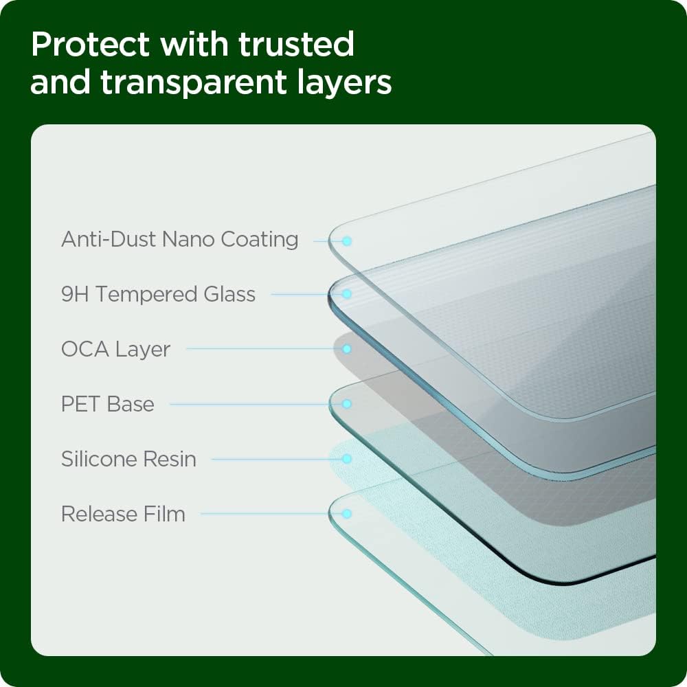 iPad Mini 8.3" Screen Protector EZ FIT Glas.tR