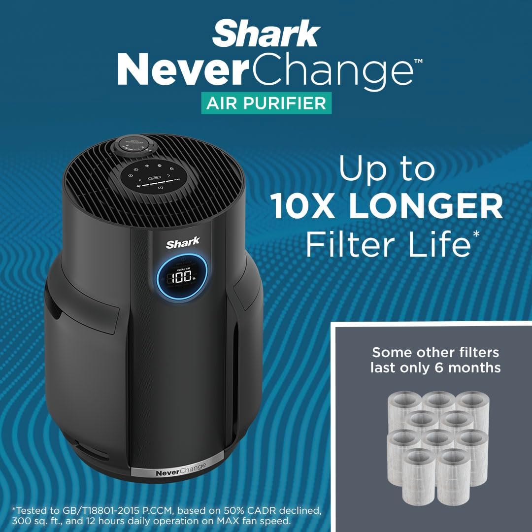 Shark NeverChange Air Purifier filtro HEPA de 5 años