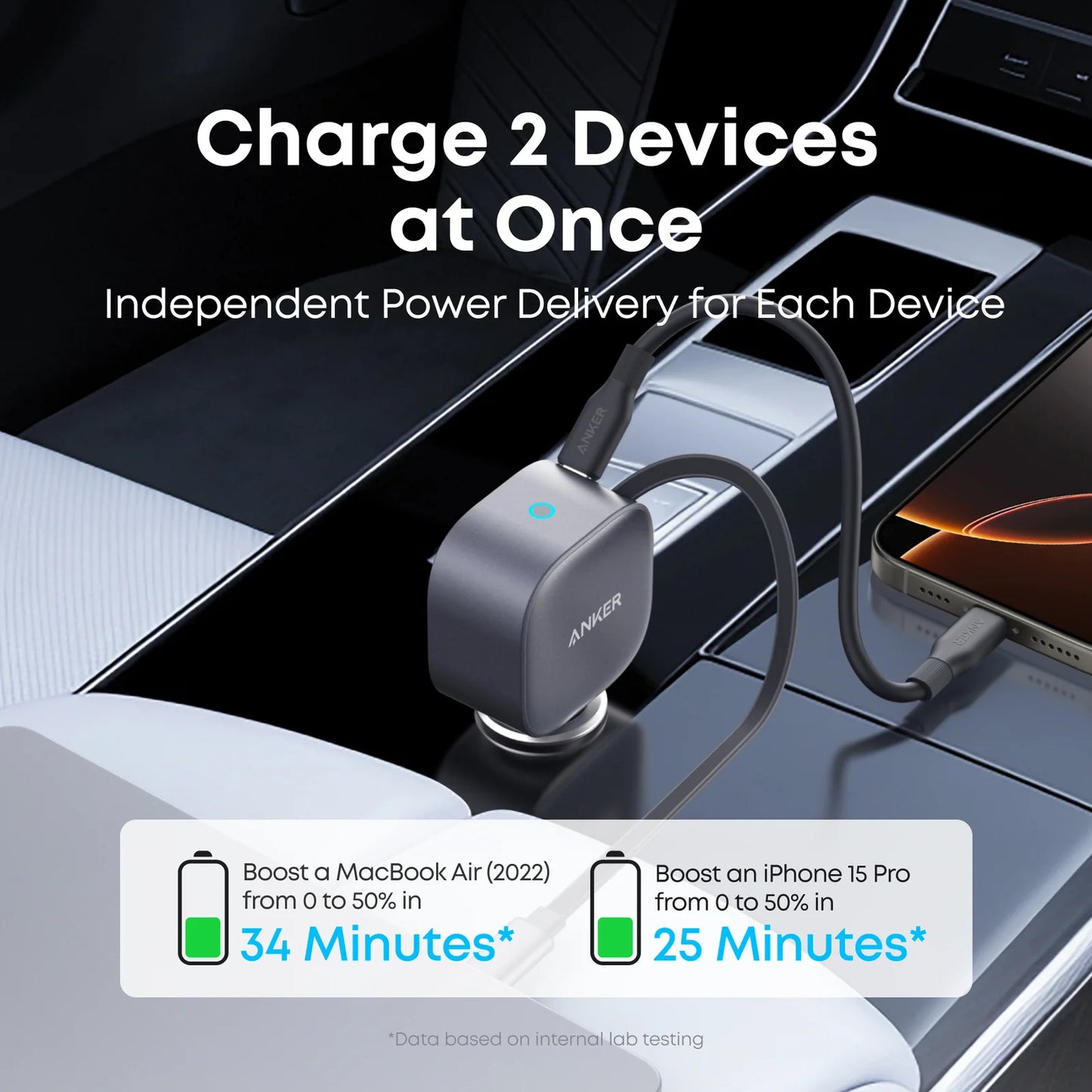 Anker Nano Car Charger 75W USB-C Retráctil